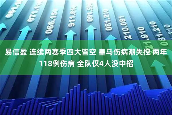 易信盈 连续两赛季四大皆空 皇马伤病潮失控 两年118例伤病 全队仅4人没中招
